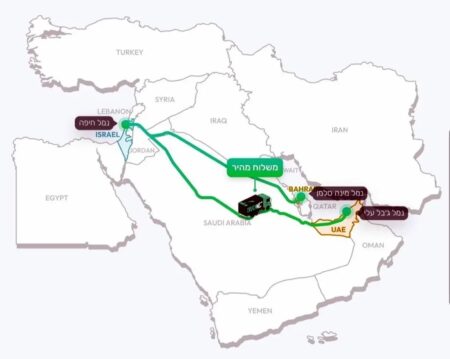 Truck routes from Gulf ports to Haifa
