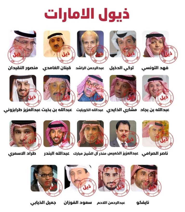 Mohammed bin Salman and the UAE's Soft Influence