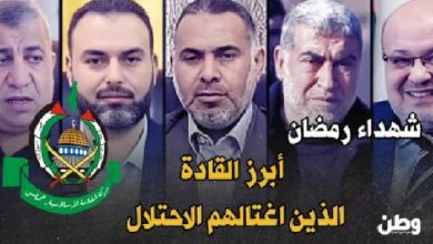 Israeli airstrikes in Gaza