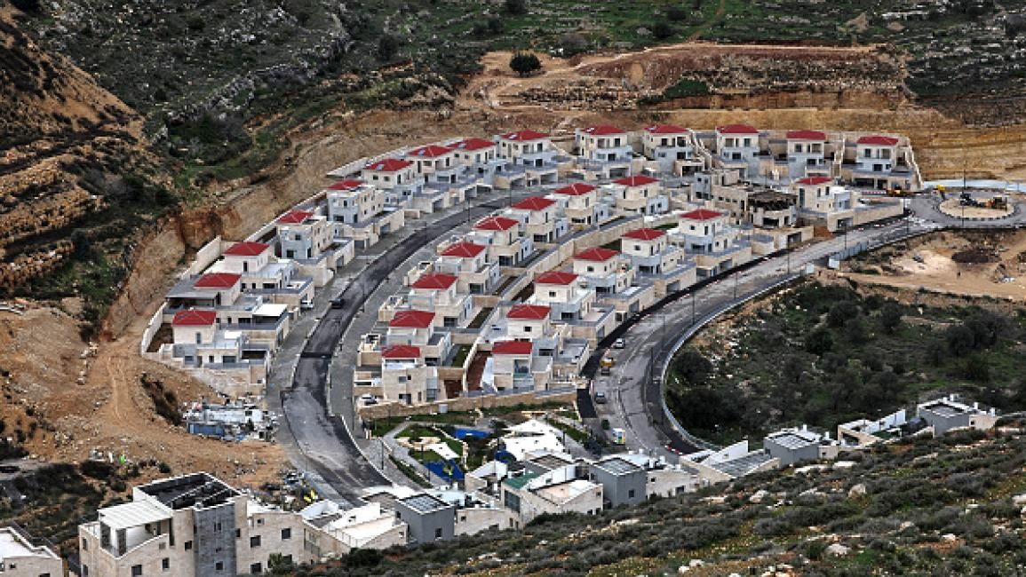 West Bank settlements 2025