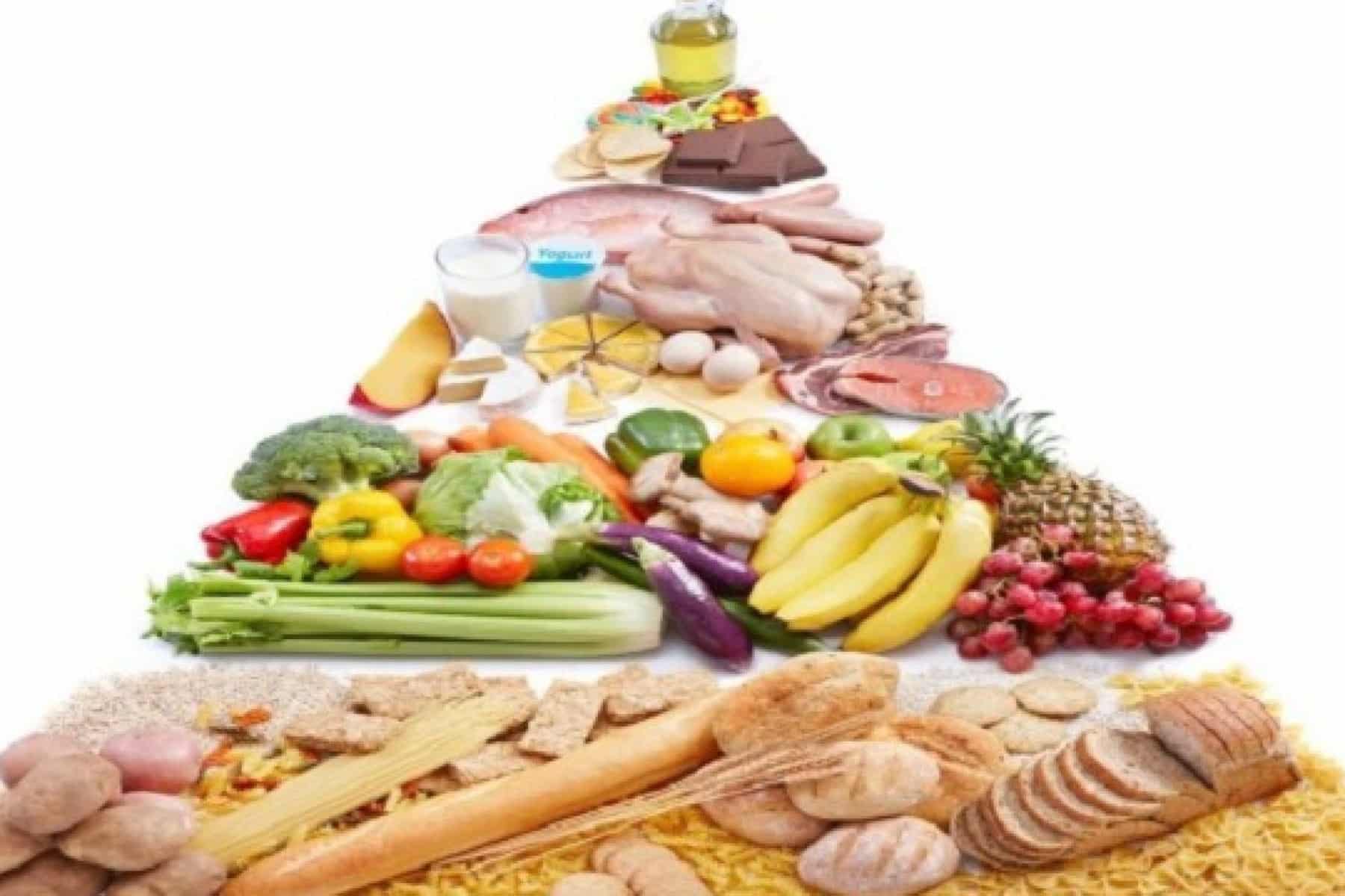العناصر العذائية التي تحسن من صحتك watanserb.com