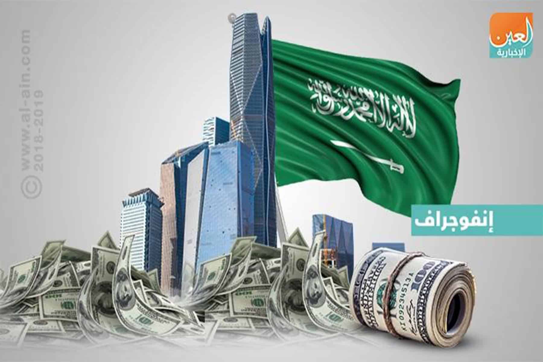 الأزمة الاقتصادية في السعودية watanserb.com
