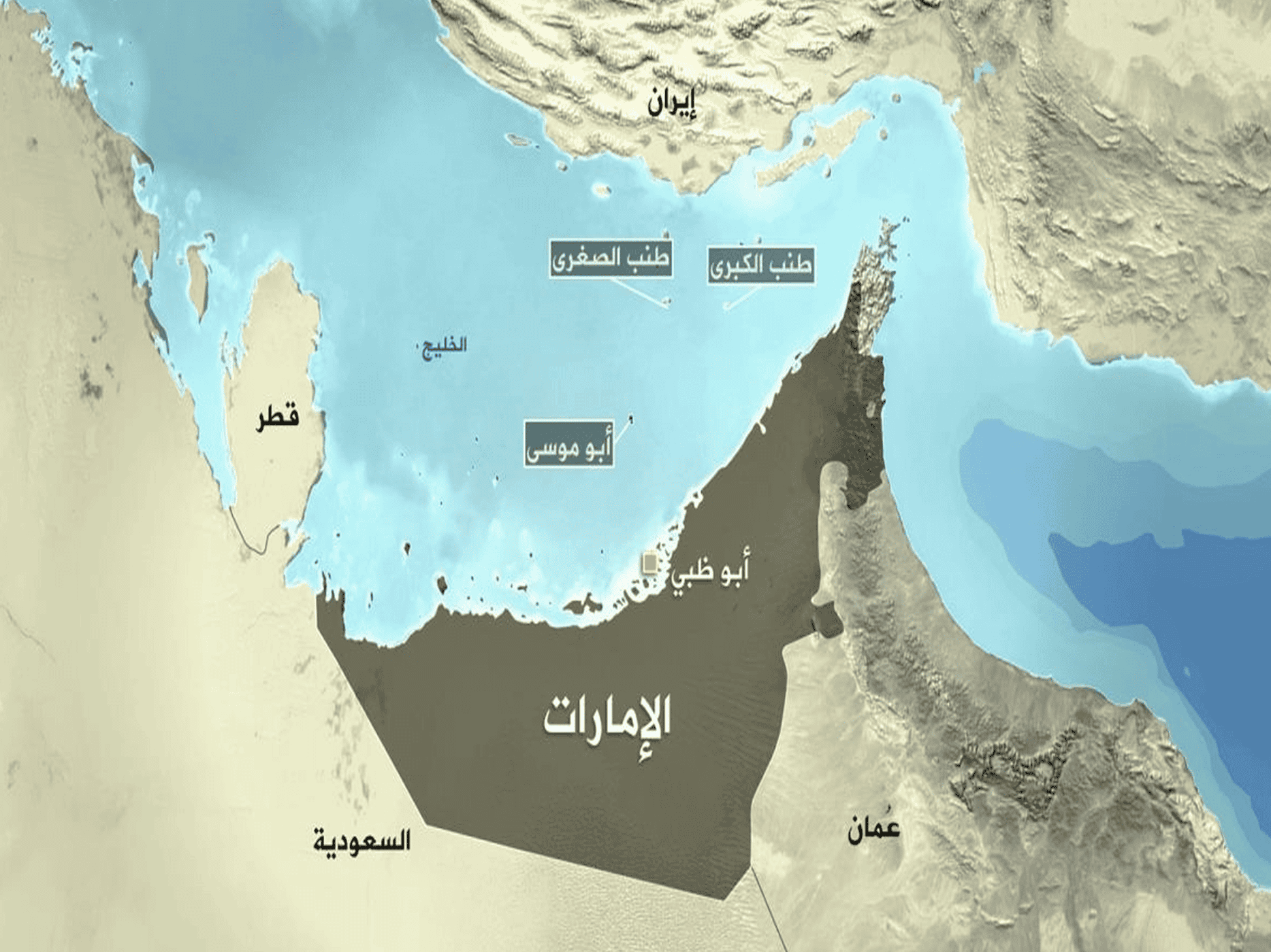 مشروع مد أنبوب للنفط watanserb.com