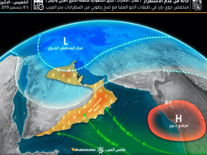 عدم الاستقرار الجوي على سلطنة عمان watanserb.com