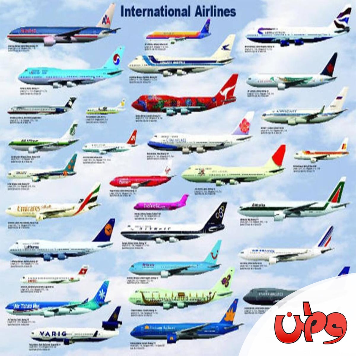 شركات الطيران حول العالم watanserb.com