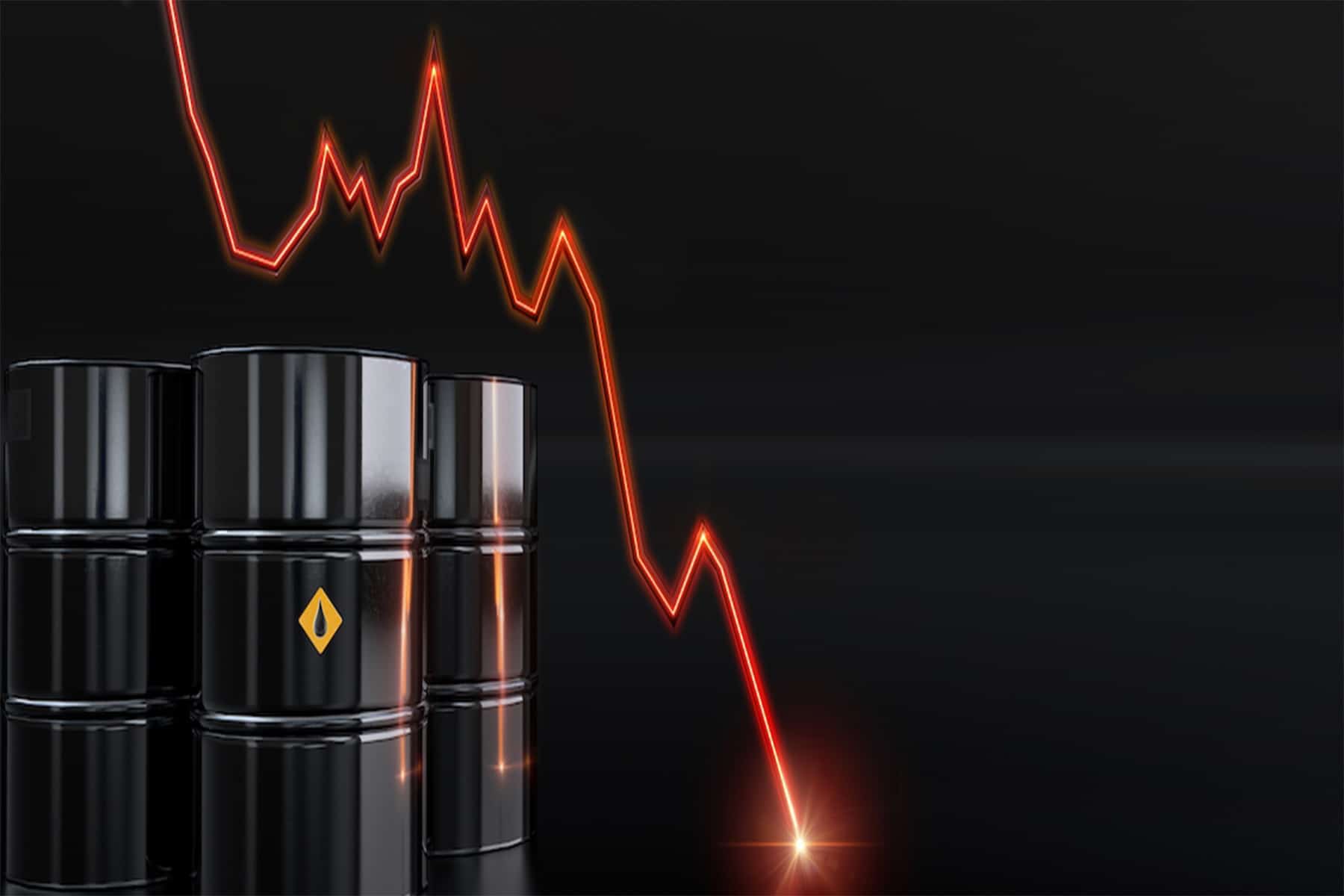 انهيار قطاع النفط watanserb.com
