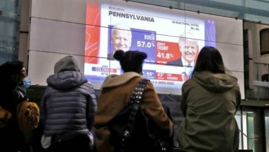 الانتخابات الامريكية watanserb.com