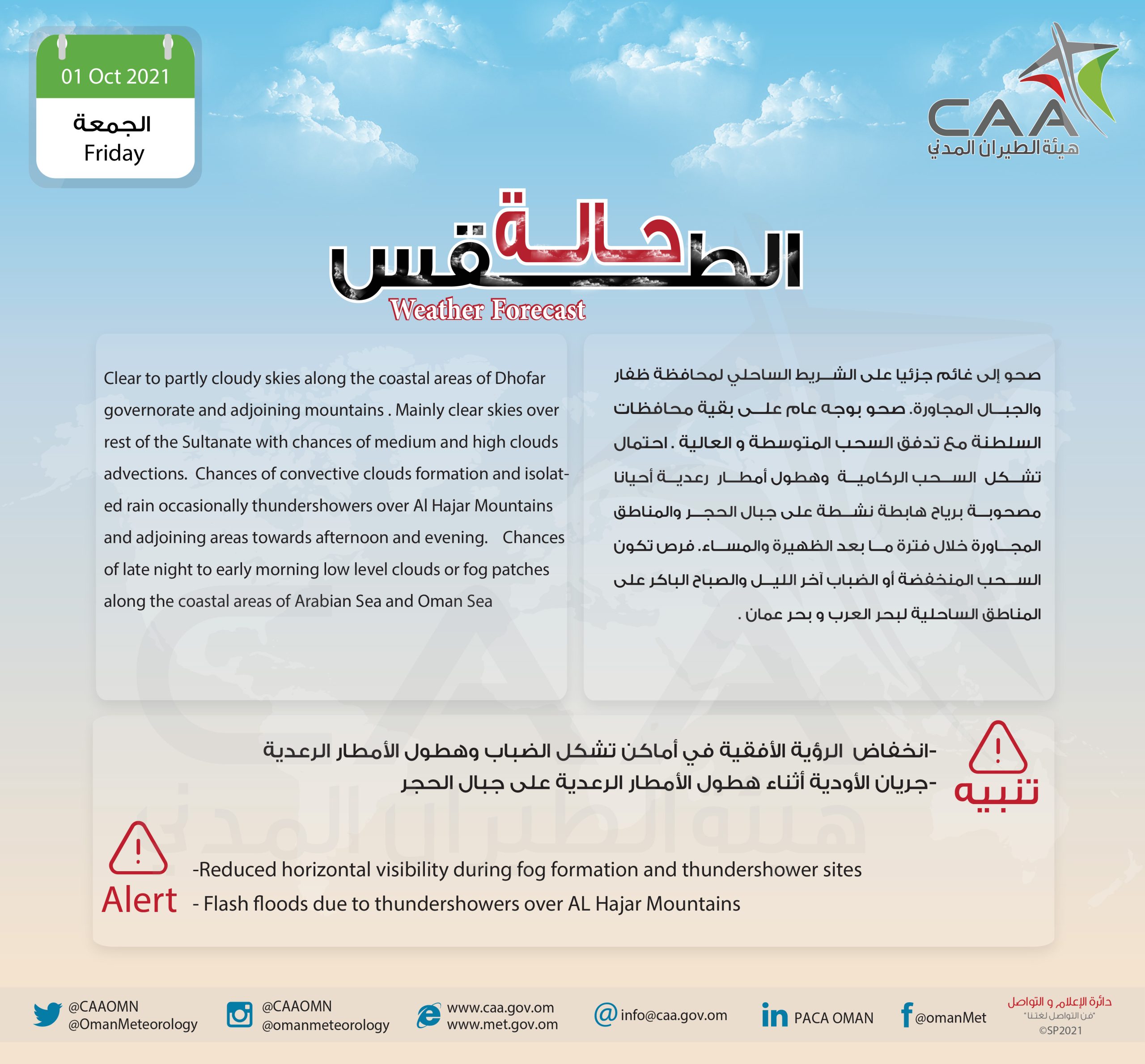 توقعات حالة الطقس على مناطق سلطنة عمان