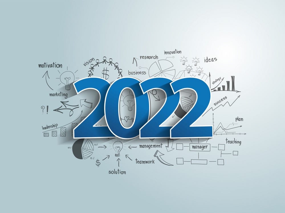 7 تحديات ستواجهُها الشركات في عام 2022 watanserb.com