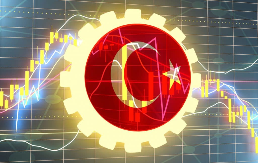 اقتصاد تركيا في 2022 watanserb.com