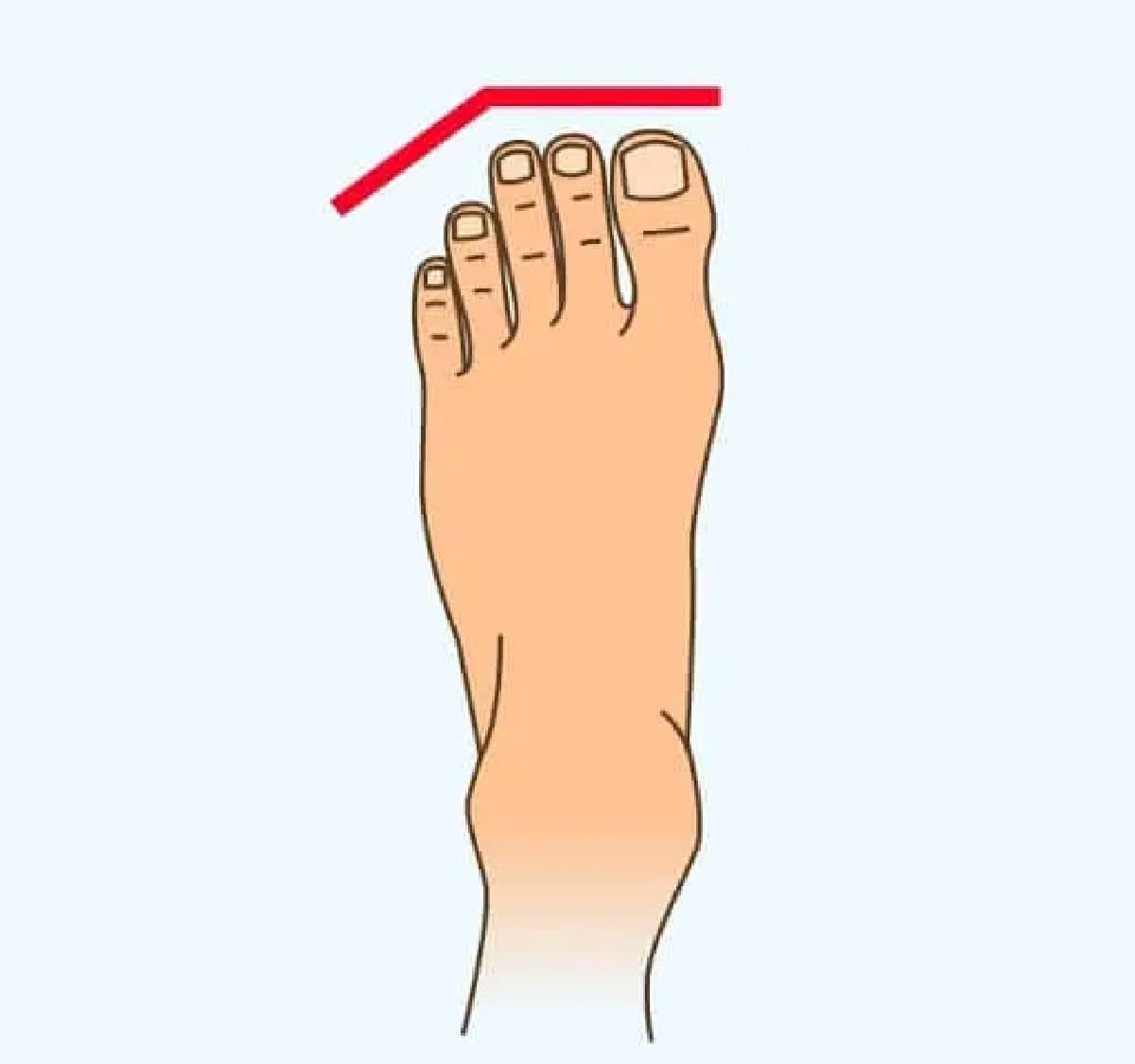 القدم الرومانية