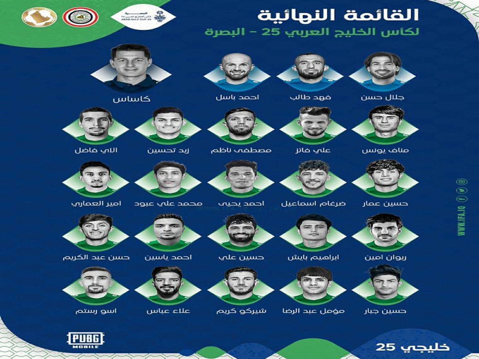 تشكيلة منتخب العراق في بطولة خليجي 25