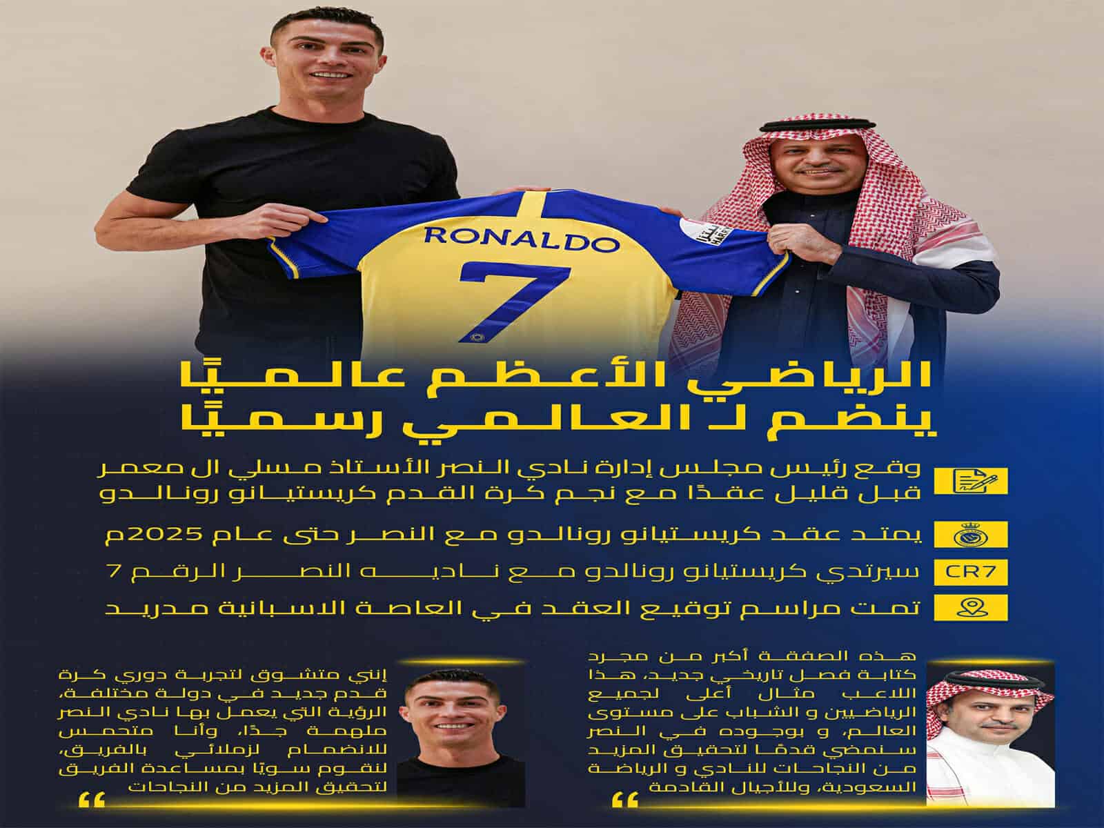 تعليق كريستيانو رونالدو بعد التعاقد مع النصر السعودي