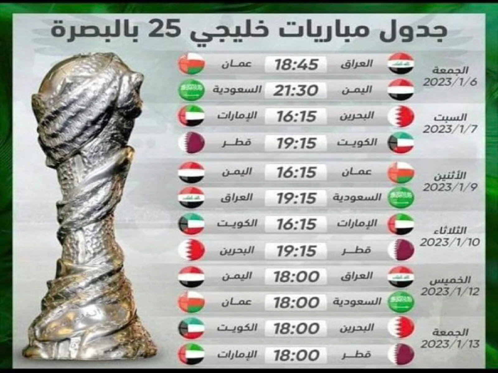 جدول مباريات خليجي 25 العراق