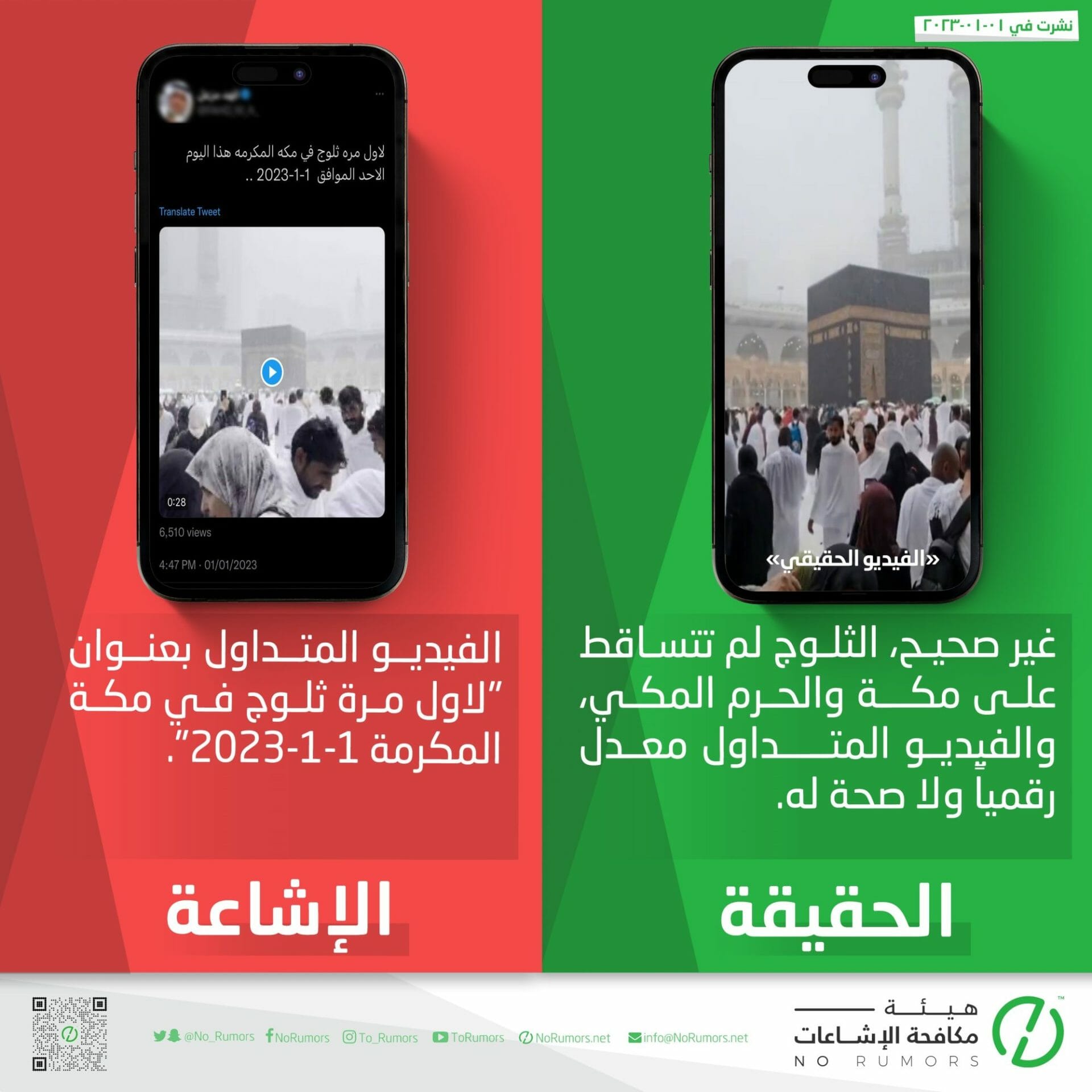 هيئة مكافحة الإشاعات تفند الفيديوهات المنتشرة عبر مواقع التواصل الاجتماعي لثلوج مكة والكعبة المشرفة وتؤكد أنها معدلة رقميا