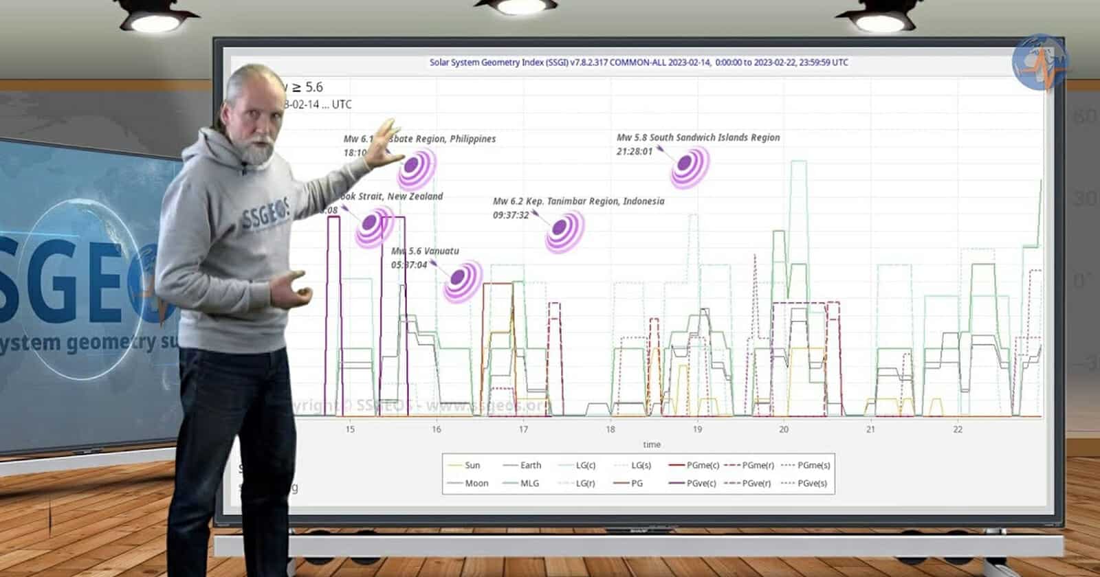 العالم الهولندي فرانك هونغربيتس watanserb.com