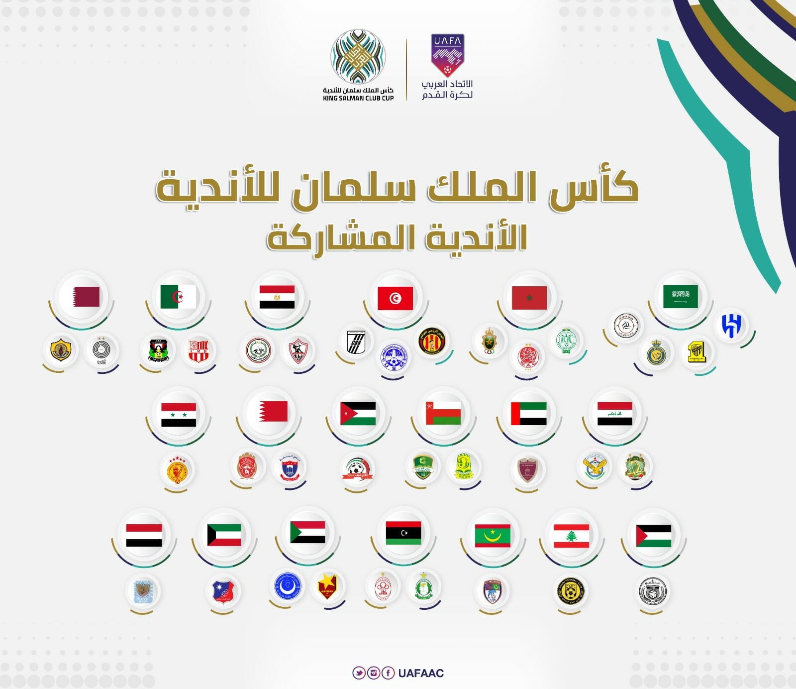 الأندية العربية المشاركة في كأس الملك سلمان 2023
