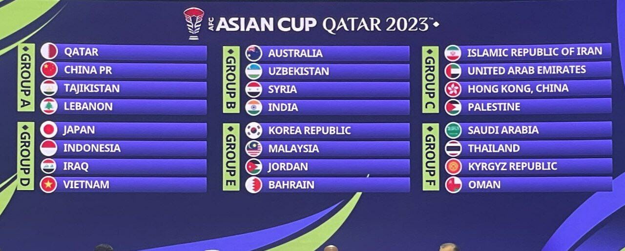 موعد بطولة كأس آسيا 2023