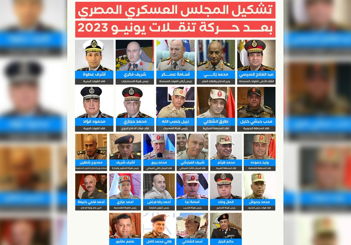 التشكيل الجديد للمجلس العسكري المصري