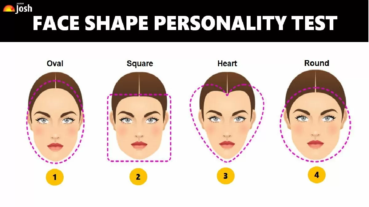 اختبار الشخصية حسب شكل الوجه watanserb.com