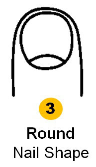 شخصية أصحاب الأظافر ذات الشكل المستدير