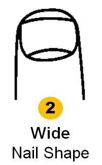 شخصية أصحاب الأظافر ذات الشكل العريض