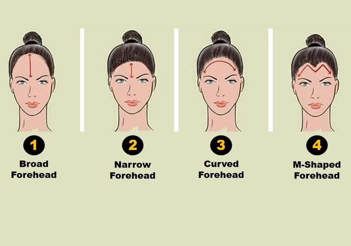 اختبار الشخصية الذي أذهل الجميع.. اختر شكل جبينك ثم اكتشف نفسك من جديد