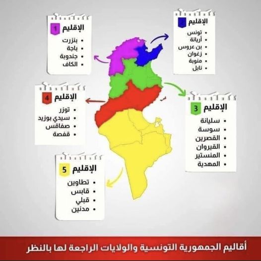 أقاليم الجمهورية التونسية والولايات الراجعة لها