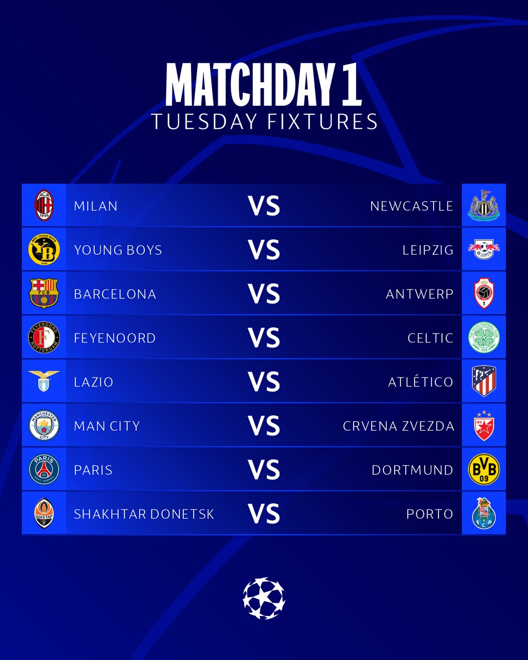 مواعيد مباريات اليوم والقنوات الناقلة في دوري أبطال أوروبا 2023 لدور المجموعات