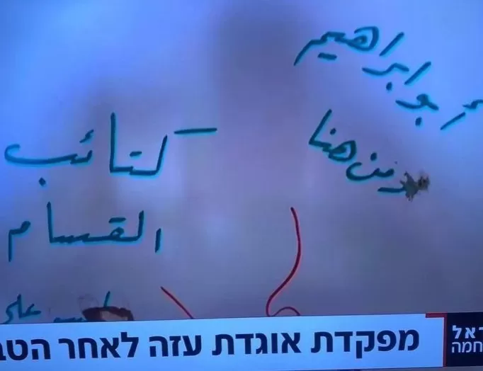 أسماء مجاهدي القسام على لوحات غرفة بمقر قيادة جيش الاحتلال