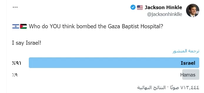 استهداف مستشفى المعمداني