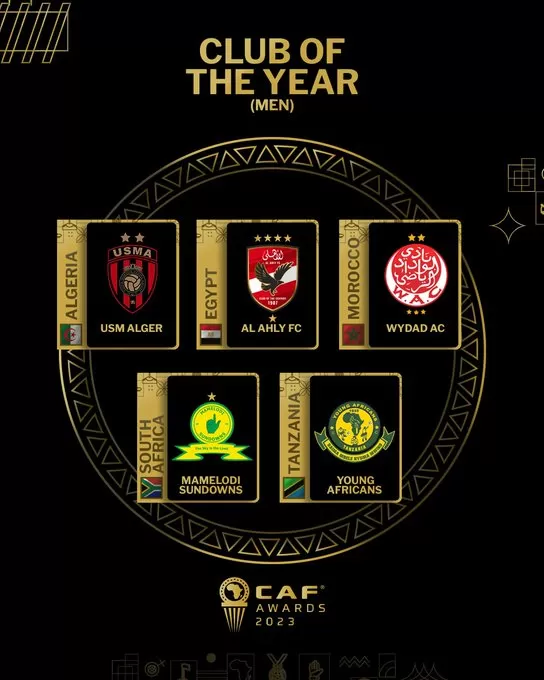 جائزة أفضل نادي في أفريقيا لعام 2023