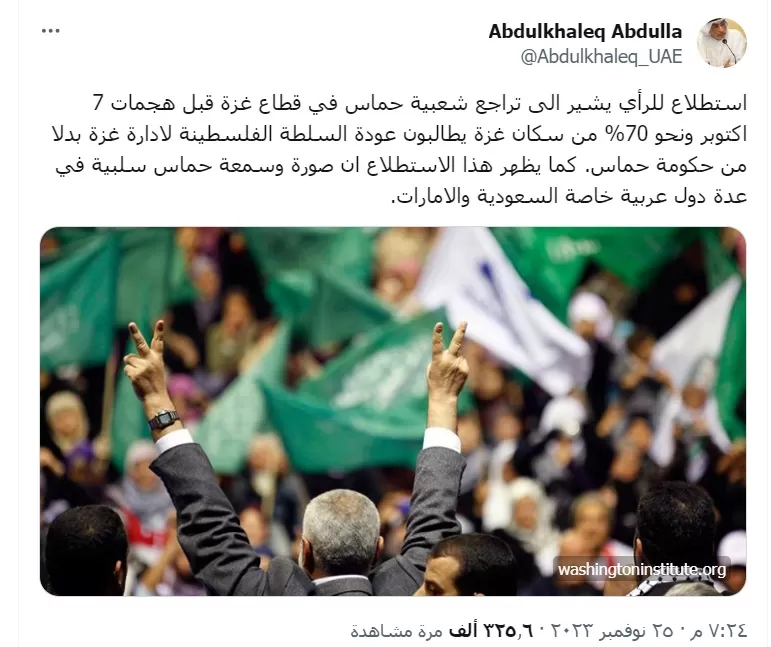 عبد الخالق عبد الله ينشر استطلاعا كاذبا عن تراجع شعبية حماس