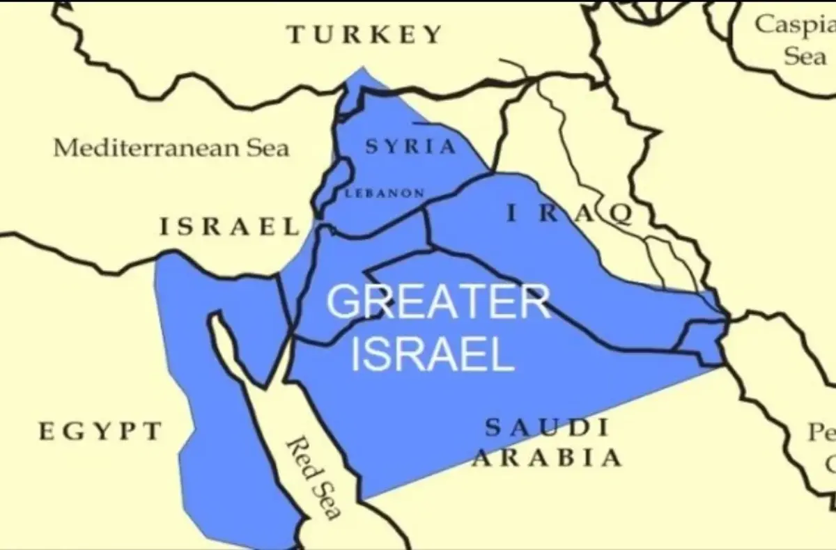 توسع إسرائيل