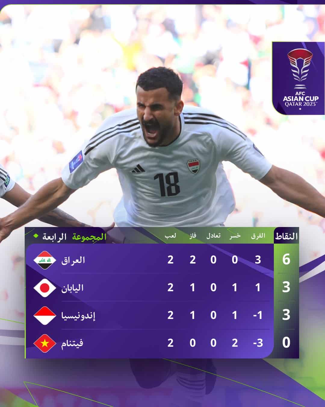 منتخب العراق