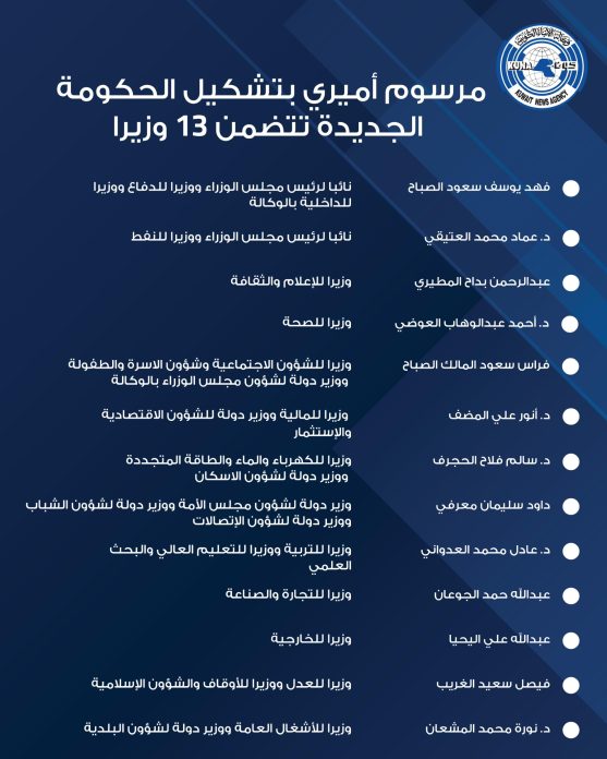 تشكيل الحكومة الكويتية الجديدة