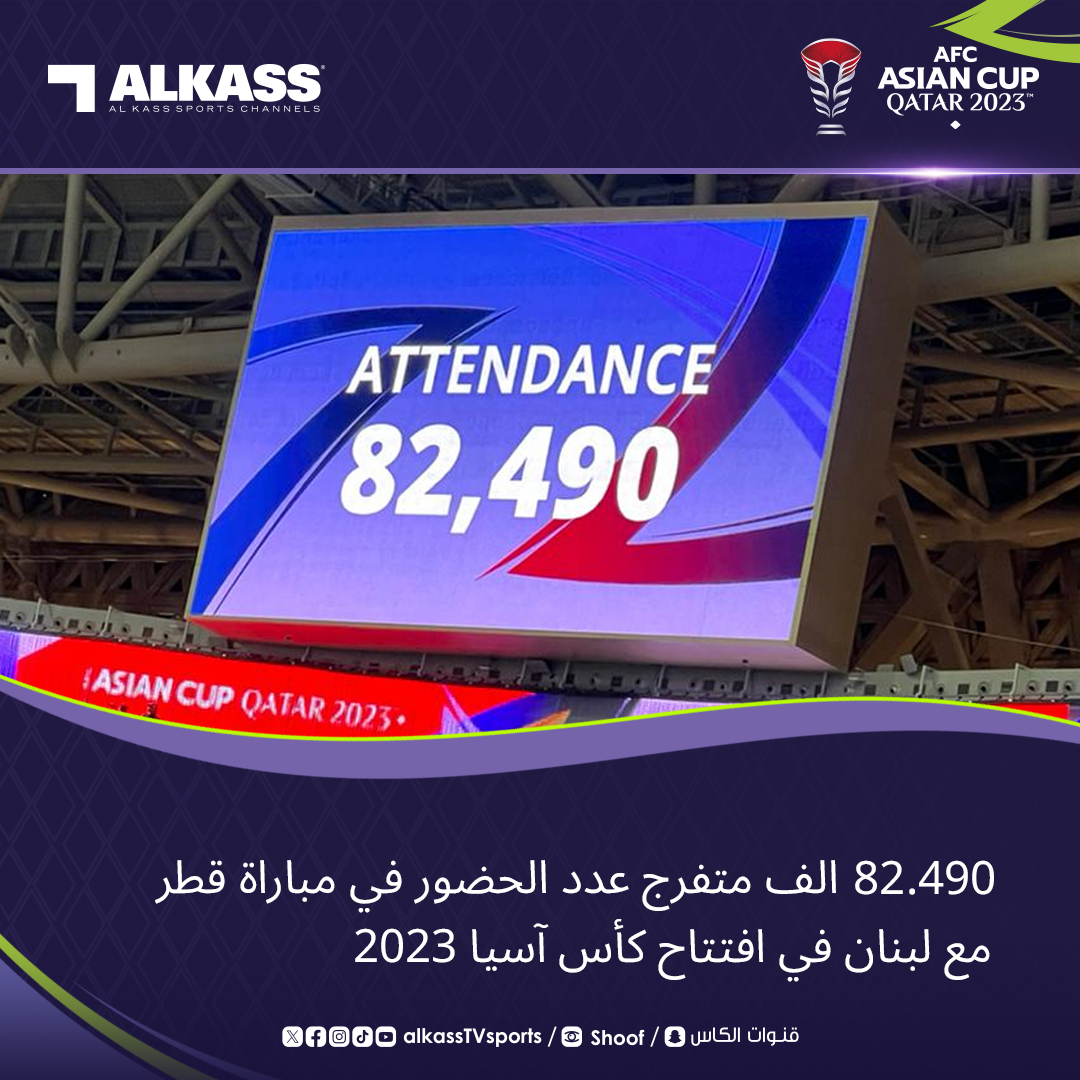 افتتاح كأس آسيا 2024 قطر