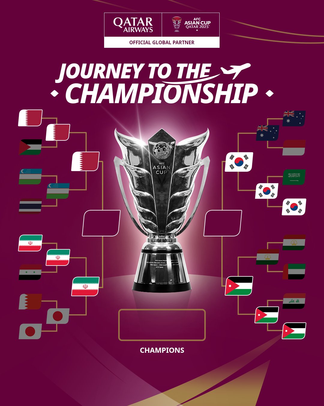 كأس آسيا 2023 قطر