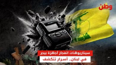 انفجار أجهزة بيجر في لبنان
