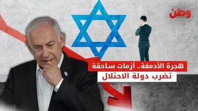 هجرة الأدمغة في إسرائيل