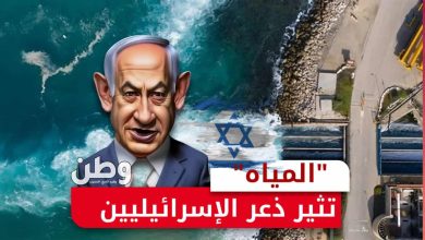 محطات تحلية المياه في إسرائيل