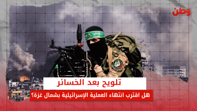 إنهاء العملية العسكرية في جباليا