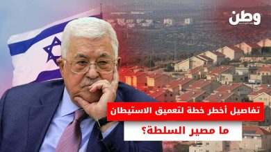 السيطرة على الضفة الغربية