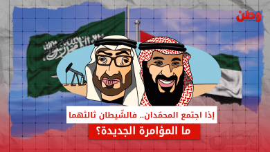 زيارة محمد بن سلمان إلى الإمارات