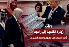زيارة محمد بن سلمان إلى أمريكا.. قائمة الأمنيات على الطاولة والفاتورة مفتوحة