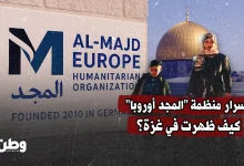 أسرار منظمة "المجد أوروبا ".. كيف ظهرت في غزة؟